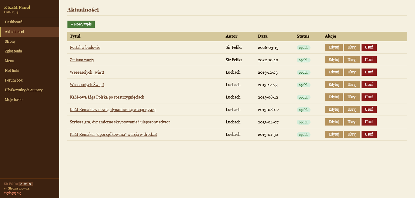 Podstrona zarządzania aktualnościami