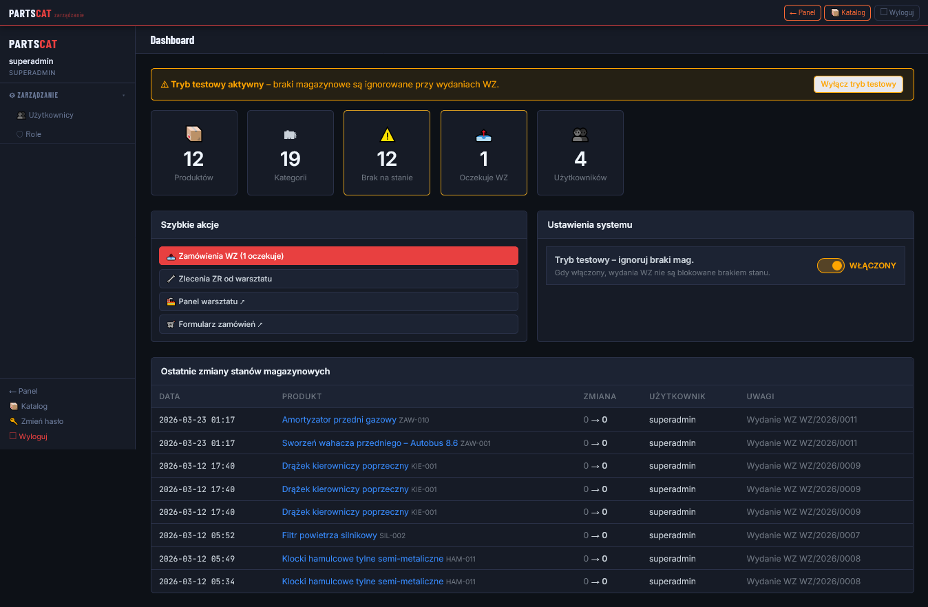 Partscat - system zarządzania częściami zamiennymi