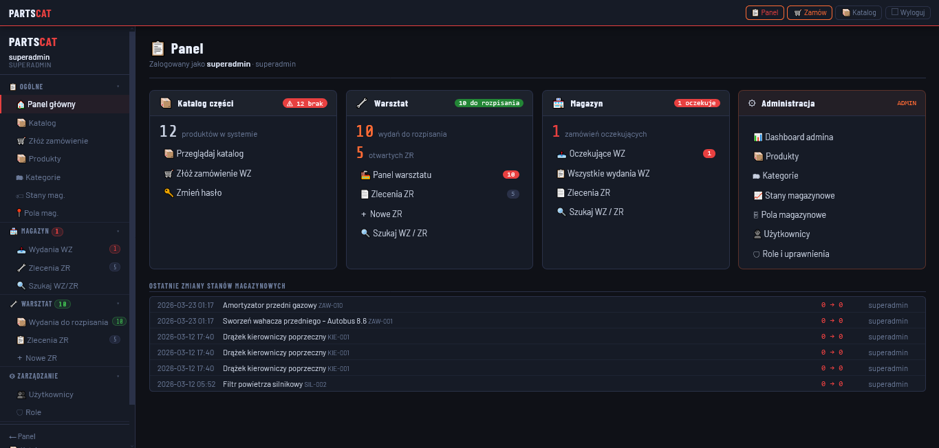 Partscat - system zarządzania częściami zamiennymi
