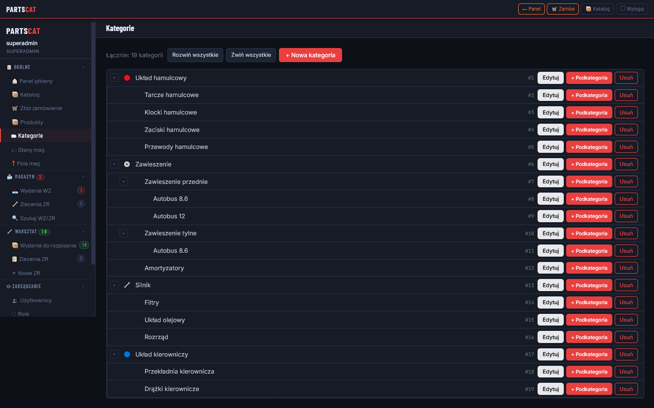 Partscat - system zarządzania częściami zamiennymi