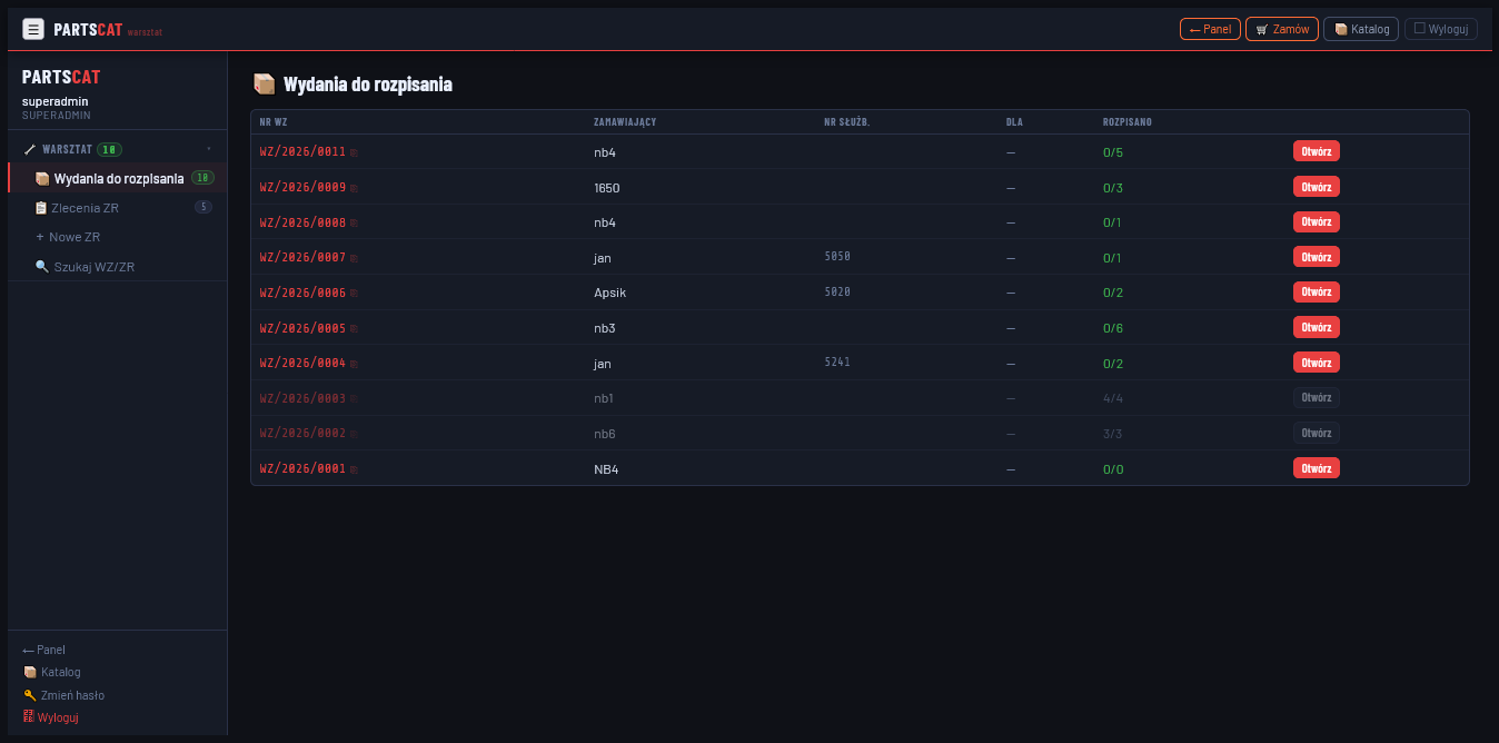 Partscat - system zarządzania częściami zamiennymi